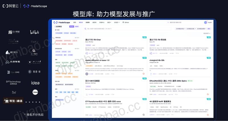 魔搭社区开源ModelScope-Agent框架 打造专属智能体-张志成 第3页