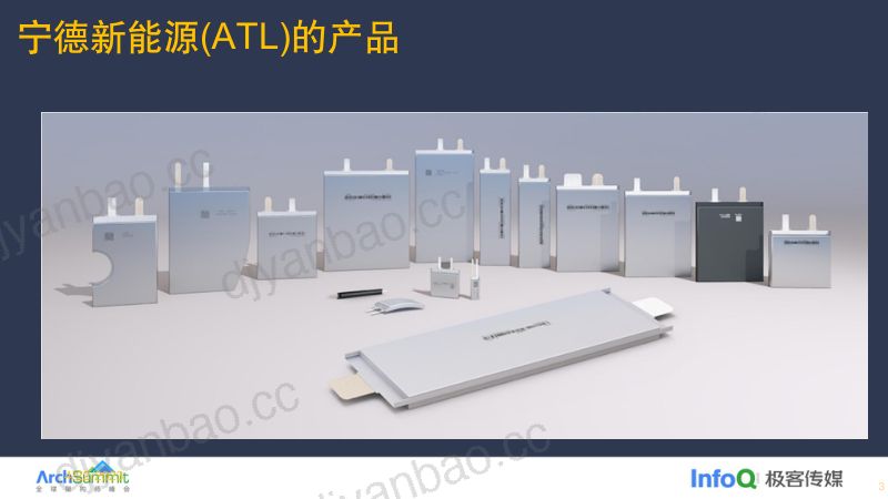 锂电池生产工艺数字化的业务架构-王晓钰 第3页
