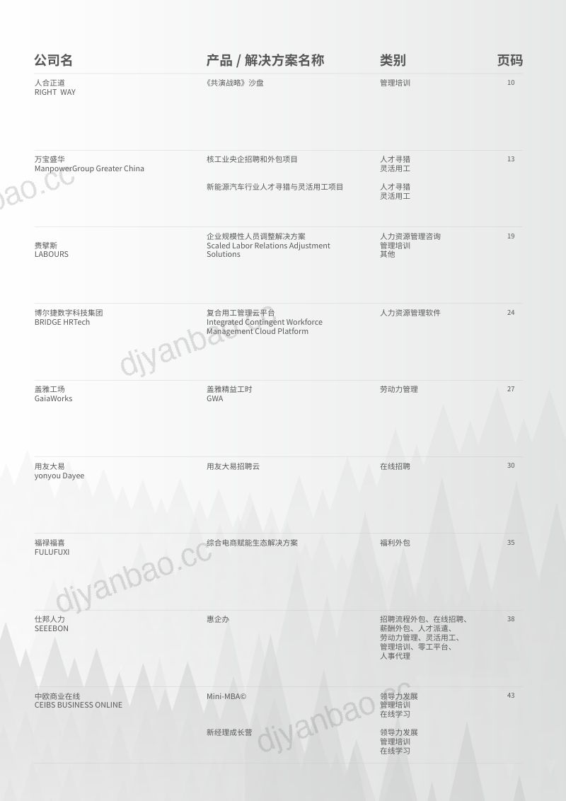 HRflag:2024中国市场主流人力资源创新产品、解决方案集锦与速查手册(268页) 第2页