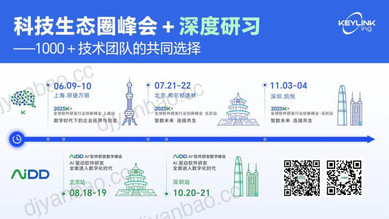 鲍丹-信创在银行业的机遇与风险 第2页
