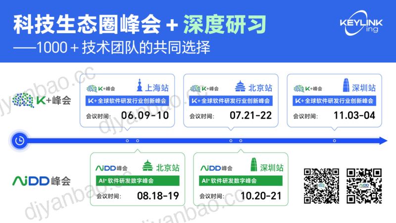 刘静-多系统交互及复杂银行业务场景下测试的应对之策 第2页