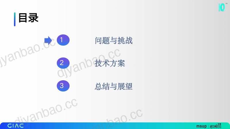 蚂蚁 李阳-YoDA数据智能体系在蚂蚁的探索与实践 第3页