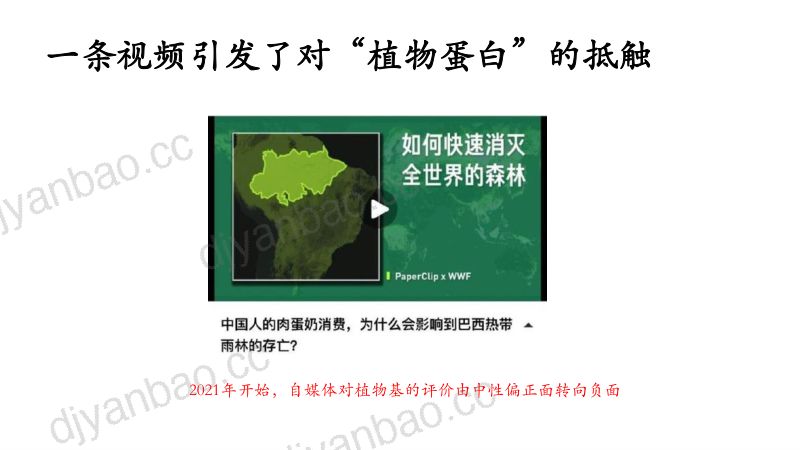 6.14 Foodtalks沙龙+健科食品科技+云无心+中文 第2页