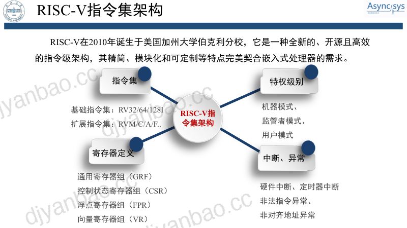 19.d2s3-4-20230823_Anping_He 第3页