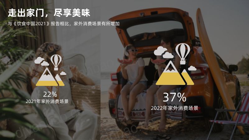 1222零食与烘焙-Kantar-张霖-《中国胃?中国味!》 第3页