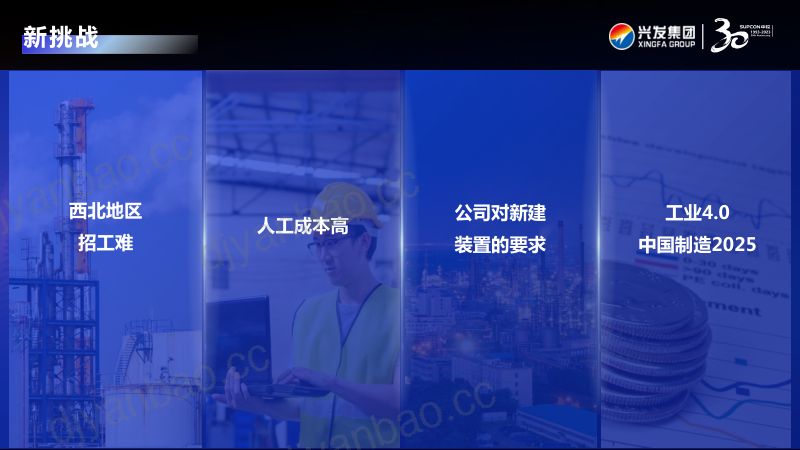 王健-氯碱行业智能运行管理与控制系统(OMC)应用_CN 第3页