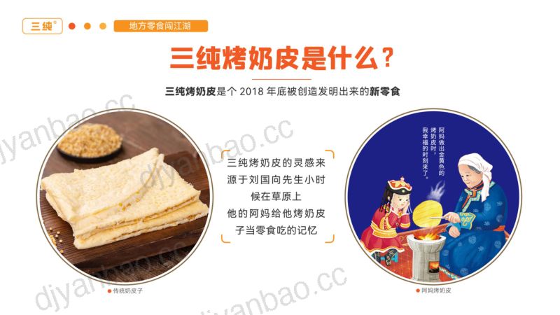 6.16 零食与烘焙+三纯+张远航+中文 第2页
