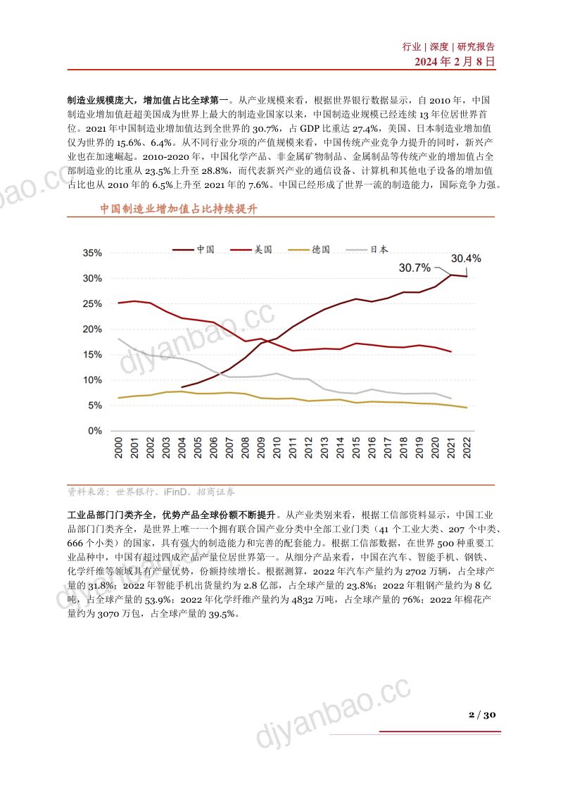 出海行业深度：市场现状、破壁思路、产业链及相关企业深度梳理-240208（30页） 第2页
