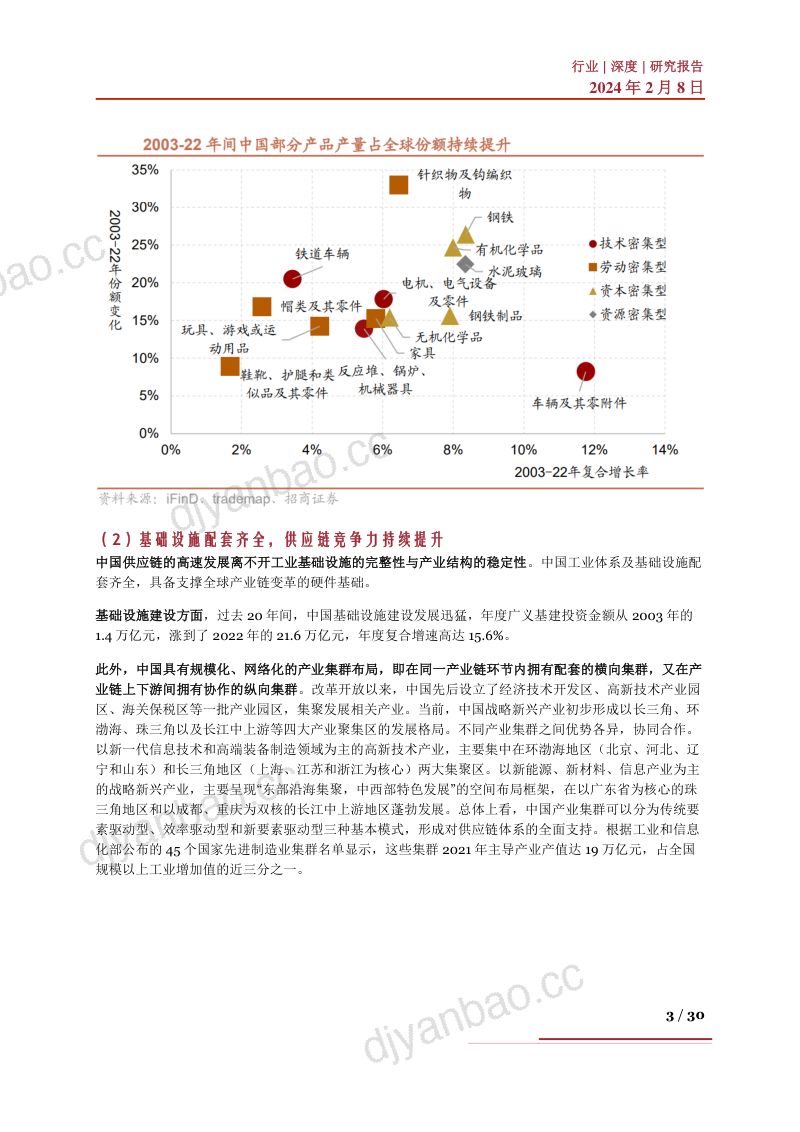出海行业深度：市场现状、破壁思路、产业链及相关企业深度梳理-240208（30页） 第3页
