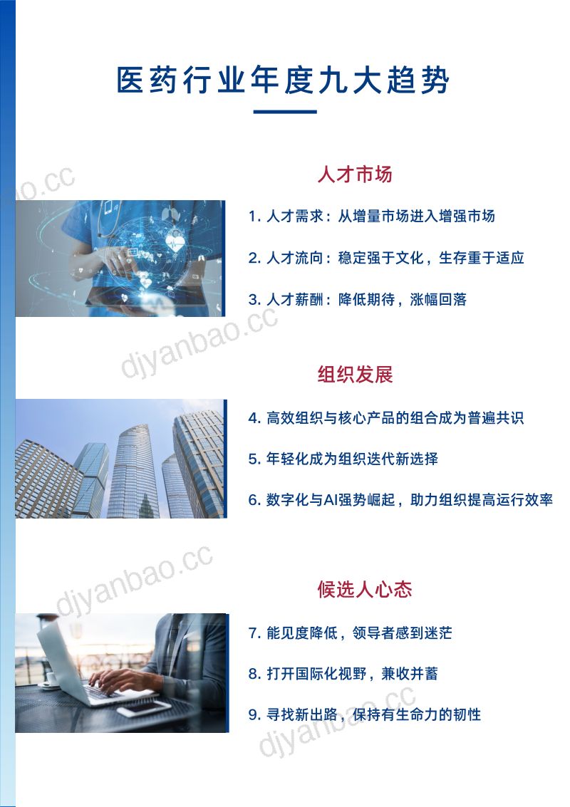 PeopleSearch:2024医药行业年度人才趋势报告(20页) 第2页