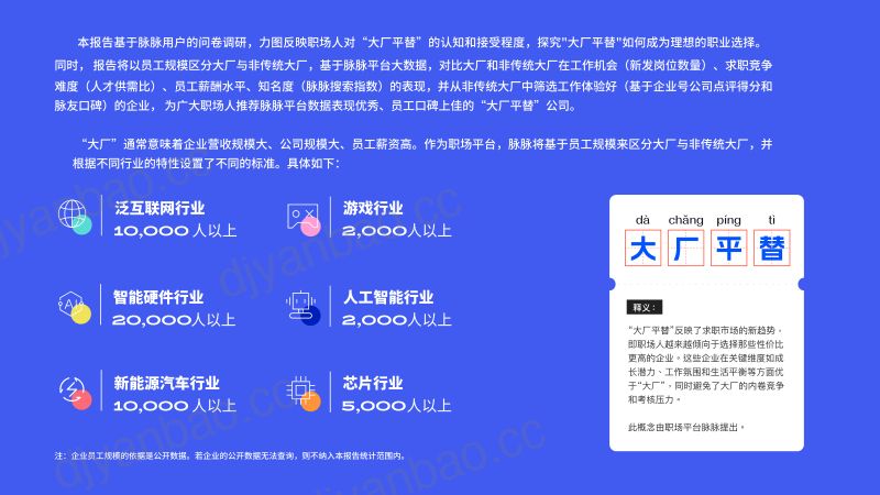 脉脉：工作性价比时代：2024春招人才求职偏好洞察报告（26页） 第3页