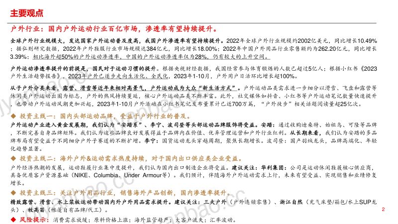 户外行业研究报告:户外行业千亿市场高景气延续-240320(24页) 第2页