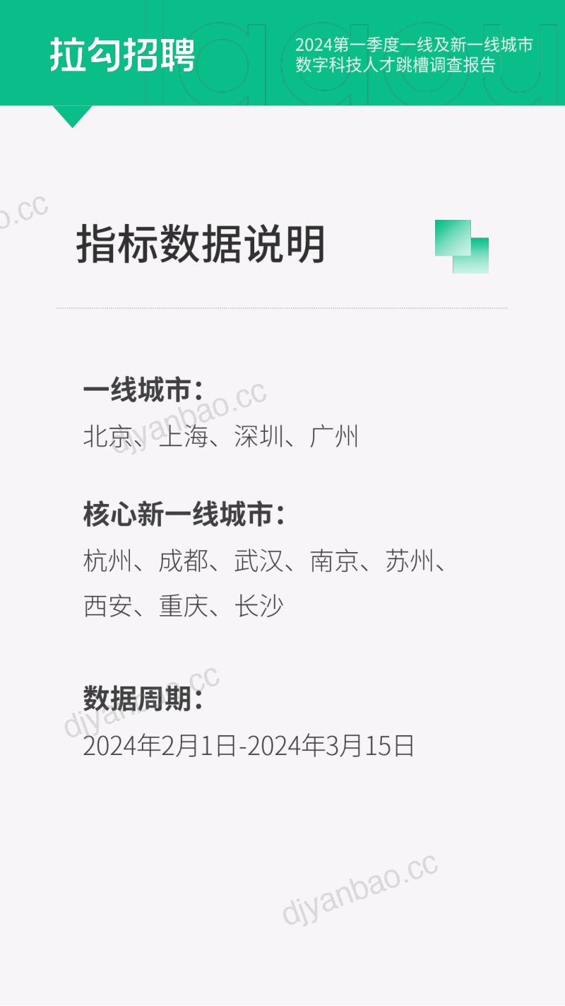 拉勾招聘：2024第一季度一线及新一线城市数宇科技人才跳槽调查报告（11页） 第3页
