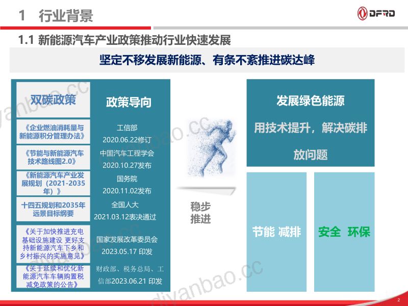 3.电动车热管理开发的重点及对行业的挑战与机遇-孙西峰 第3页