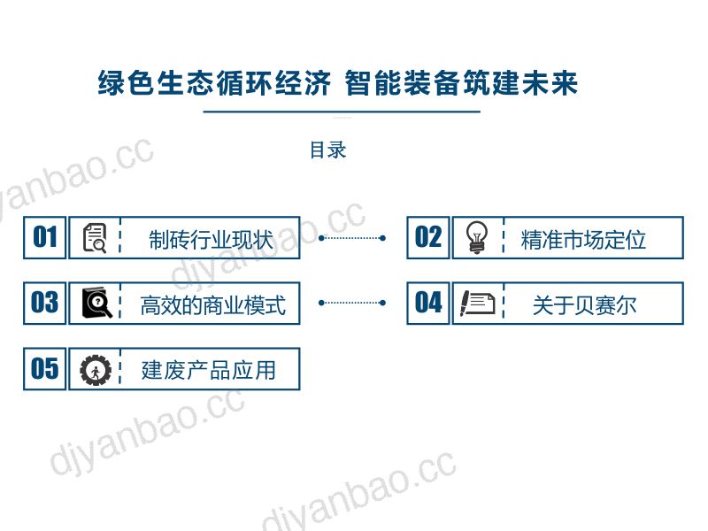 专题报告12：建筑垃圾资源化制砖生产线的精准市场定位和高效商业化模式-贝赛尔科技（常州）有限公司刘欣 第2页