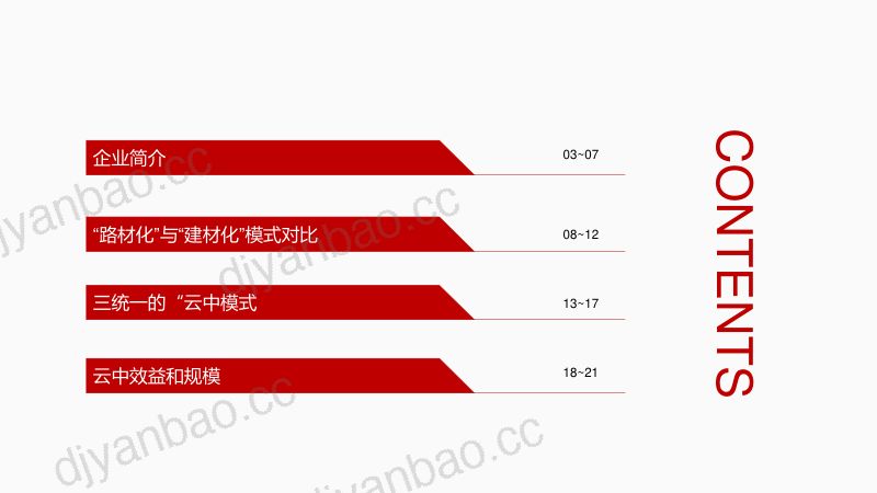 专题报告4:建筑垃圾资源化企业盈利模式分享-湖南云中再生科技股份有限公司湛哲宏 第2页