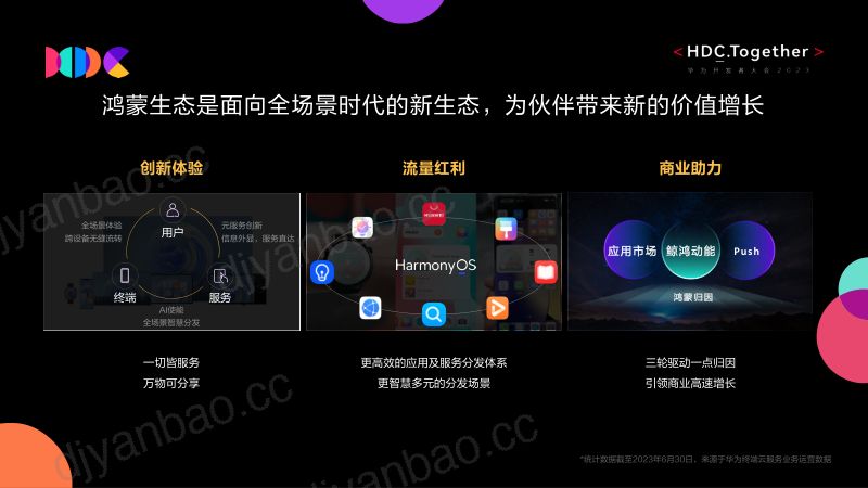 共享鸿蒙生态红利携手开发者共赢商业未来 第3页