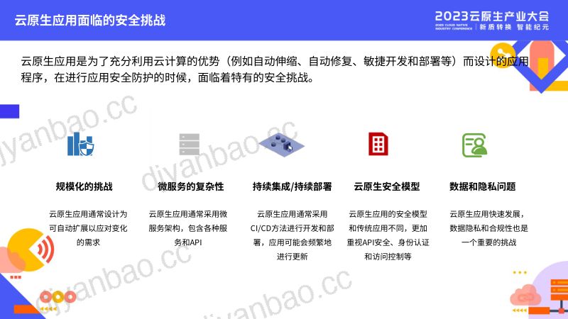 【徐迪】2023云原生产业大会_中国移动智家业务云原生安全实践_徐迪 第3页
