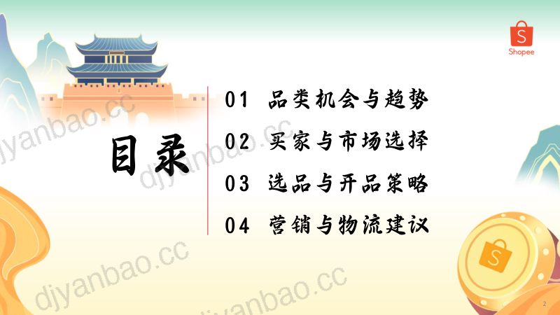 1. 家居生活品类机会与策略 第2页