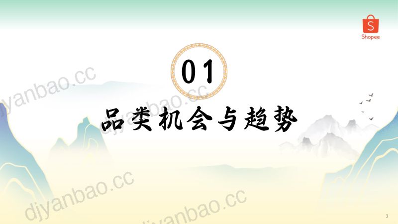 1. 家居生活品类机会与策略 第3页