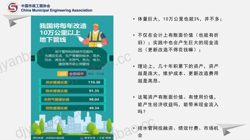 5-伍进-排水管网投融资、绩效付费和未来的市场机会 第2页