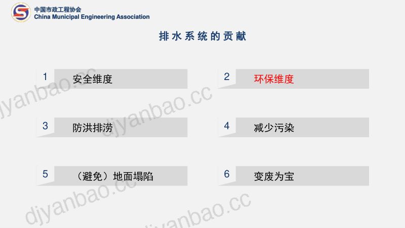 5-伍进-排水管网投融资、绩效付费和未来的市场机会 第3页