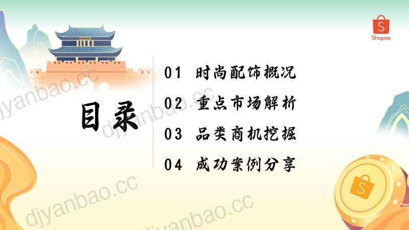 3. 时尚配饰品类出海营销策略 第2页