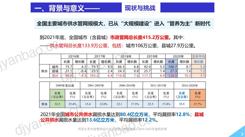 3、20231120 团体标准介绍-同济大学胡群芳 第3页