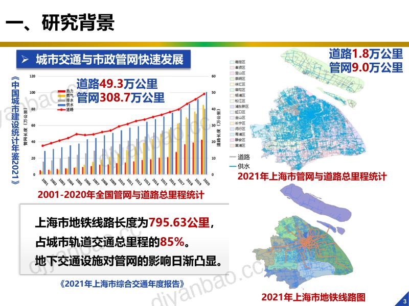 张宗源-杂散电流作用下地铁与事故管网耦合特征分析(1) 第3页