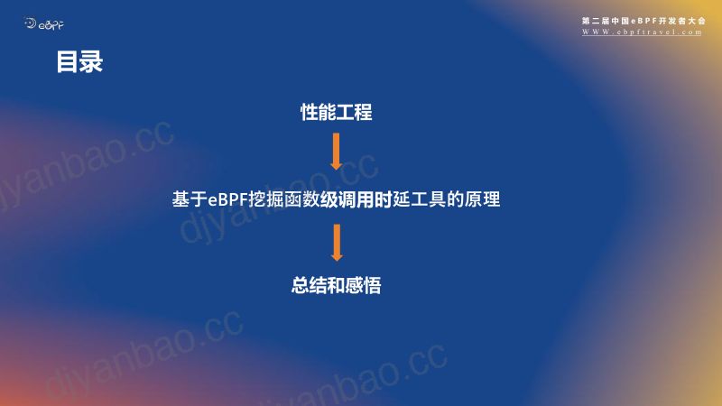 王张军--基于eBPF深度挖掘函数级调用时延 第3页