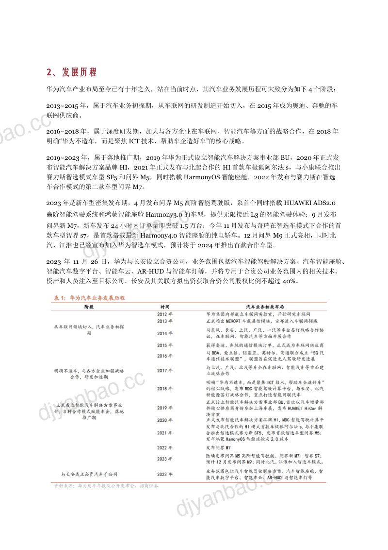 2024华为汽车商业模式、核心优势、产业链及链上重点公司分析报告（37页） 第3页