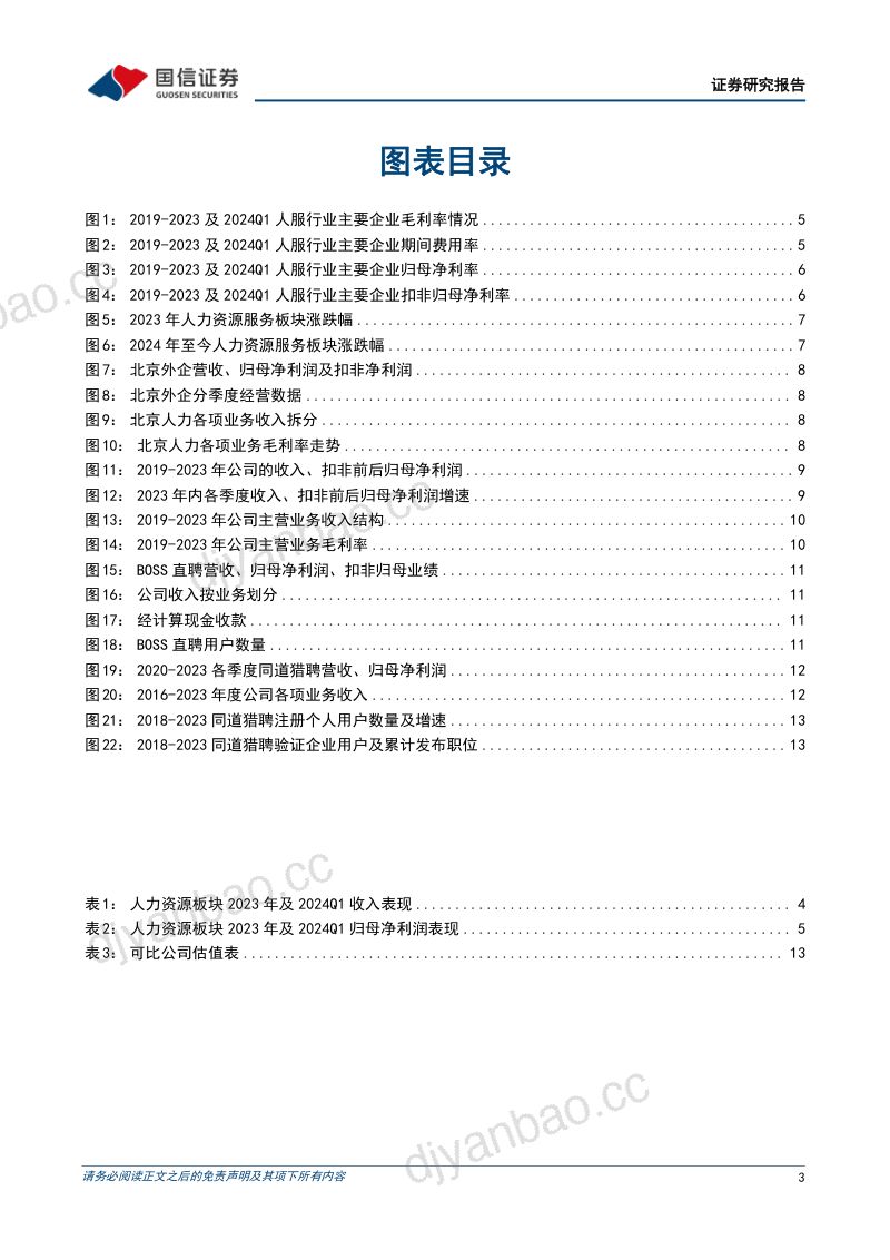 人力资源行业专题暨财报总结:板块盈利拐点已现重视左侧配置机会-240512(16页) 第3页