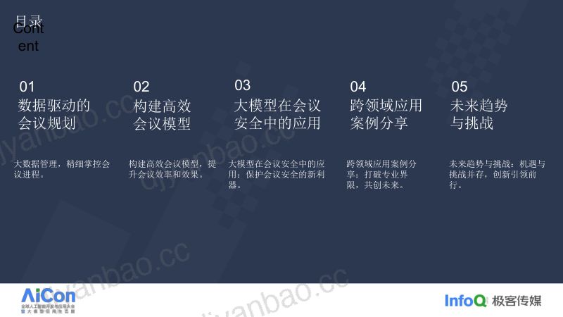探索大模型在会议领域中的应用-王松 第3页