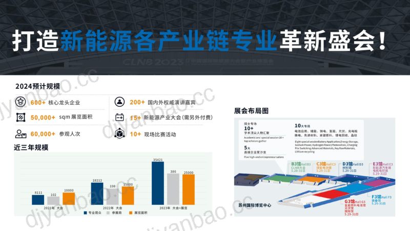 周柏-SMM铝业大会--供需交流发言0423 第3页