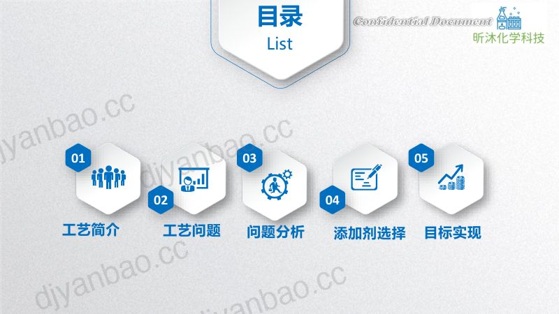 昕沐化学--锂电复合铜箔电镀工艺分析和添加剂的选择 第2页