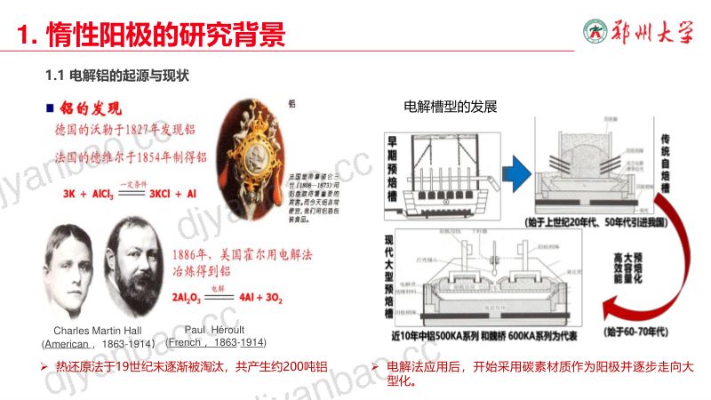 杨文杰-铝电解惰性电极的发展与研究-杨文杰(外部会议) 第3页