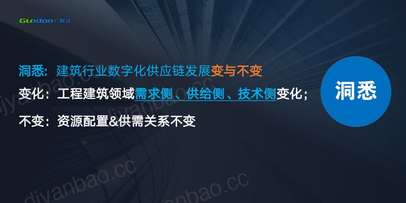 李刚-镜观·领航：建筑产业供应链发展及建筑用铝发展趋势 -重庆-李刚0425-2(1)(1) 第3页