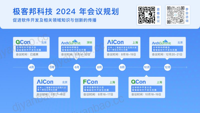 AI for Science 新范式赋能电池研发-王晓旭 第2页