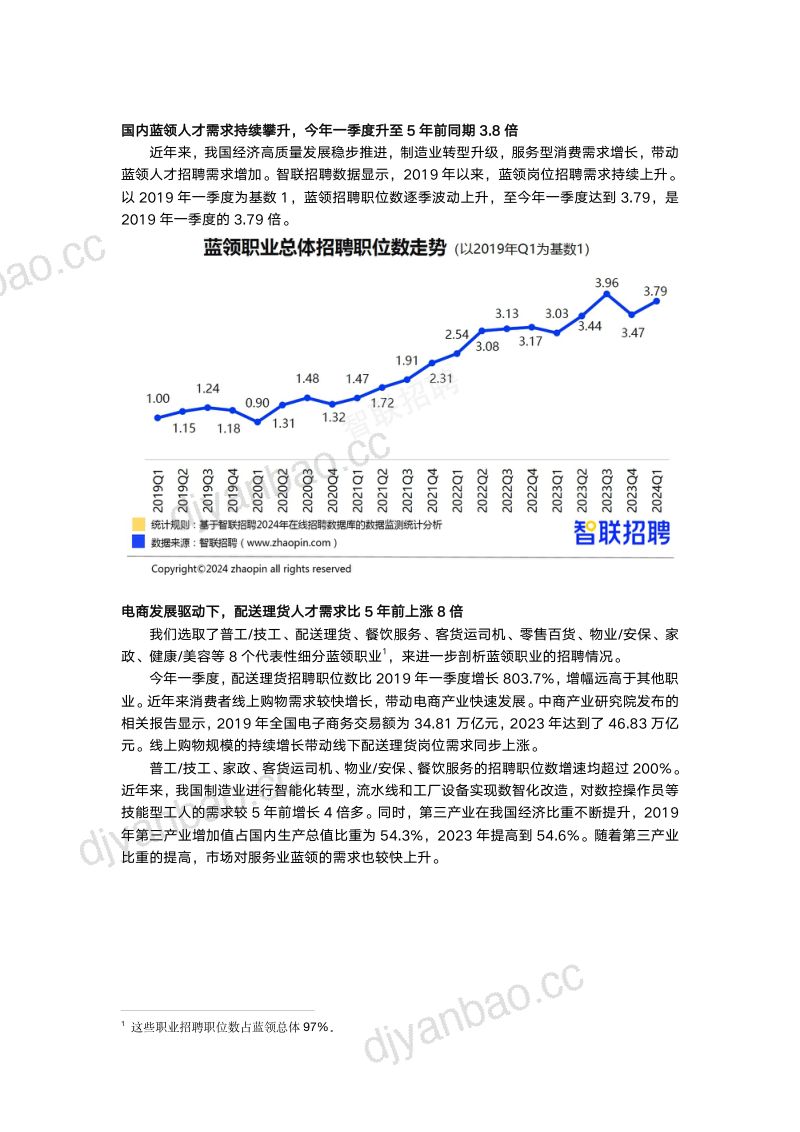 智联招聘:2024蓝领人才发展报告(13页) 第2页