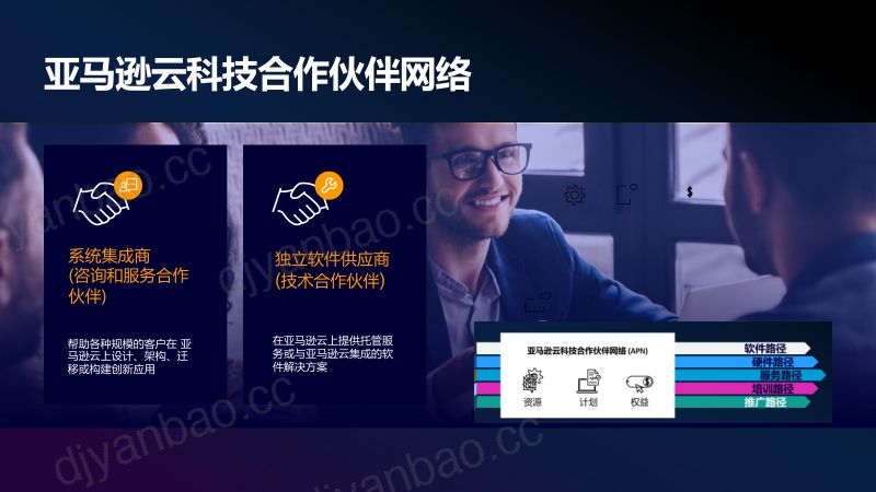 智造时代下的共赢新生态 第3页