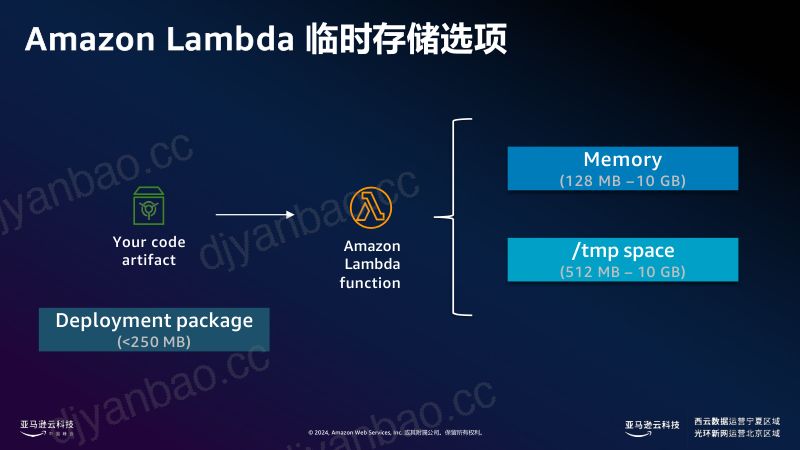 Serverless应用构建的存储方案 第3页