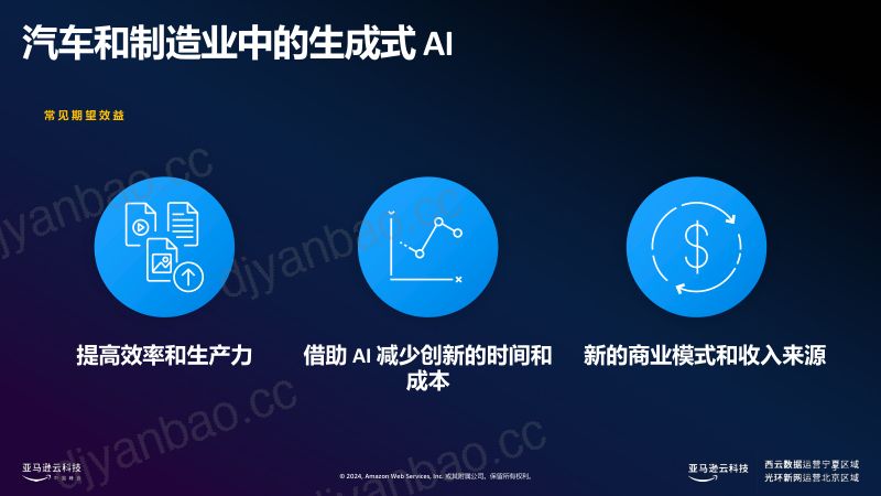 汽车行业基础模型高效训练实例分享 第3页