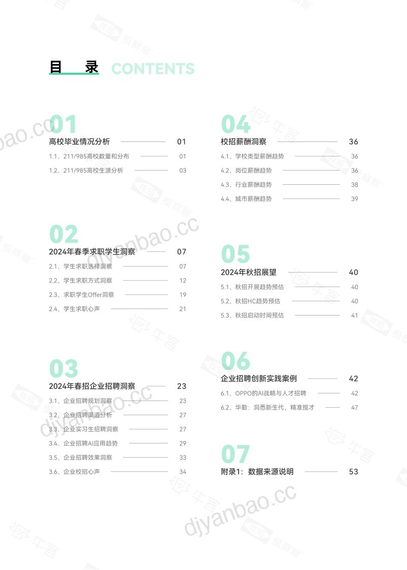 牛客：2024春季校园招聘白皮书（61页） 第3页