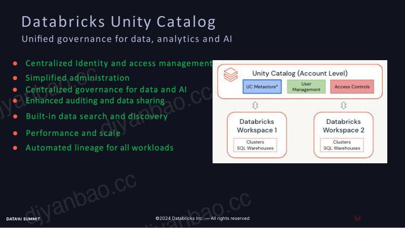 通过 UNITY CATALOG 为 COMCAST 提供集中数据治理 第3页