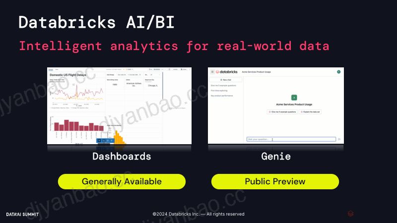 使用 AI BI 仪表板实现业务自助服务 第3页