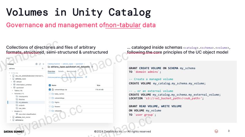 使用 UNITY CATALOG VOLUMES 构建基于文件的应用程序 第3页