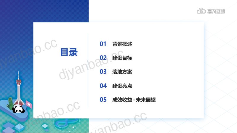 零束科技吴延峰-车联网DevSecOps落地实践 第2页