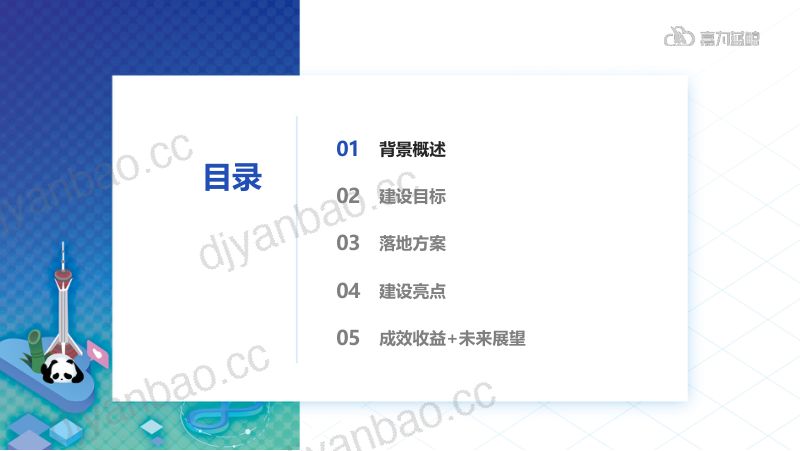 零束科技吴延峰-车联网DevSecOps落地实践 第3页