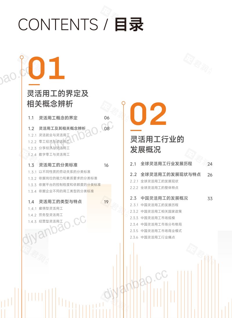 君润人力&暨南大学:2024中国灵活用工发展白皮书(120页) 第3页