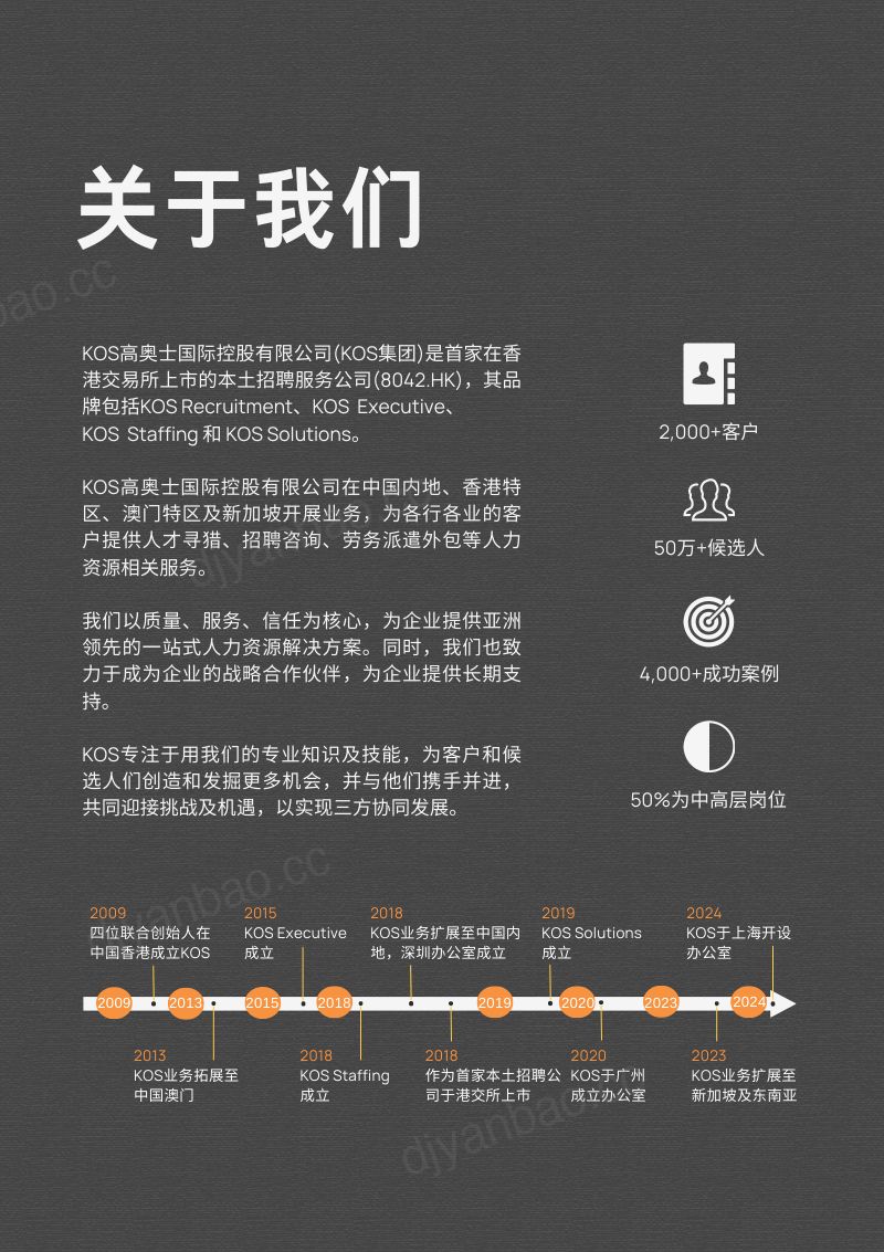 高奥士（KOS）：2024薪酬指南（46页） 第2页